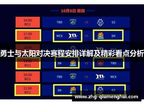 勇士与太阳对决赛程安排详解及精彩看点分析